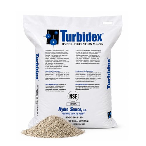 Turbidex